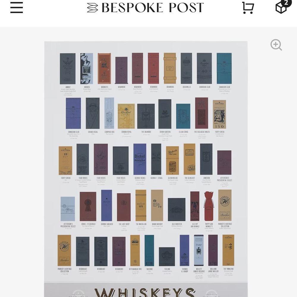NWB Top Shelf Whiskey Scratch off Poster from bespoke post